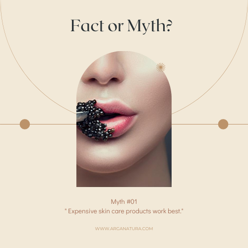 Let's bust some skincare myths. Myth#1 : Expensive skin care products work best.